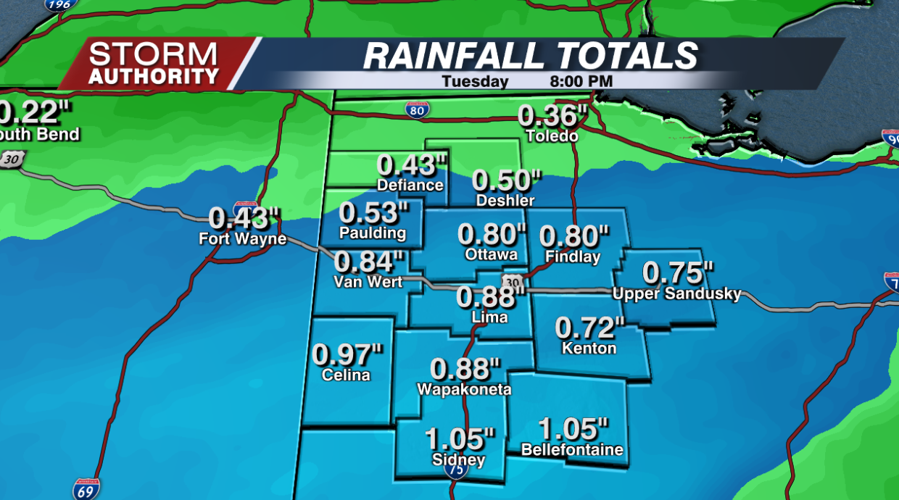 Rainfall Totals Today