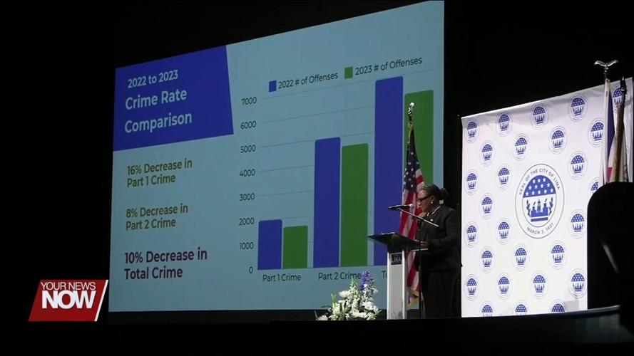 Lima Mayor Sharetta Smith gives 2024 State of the City address at Lima Senior High School