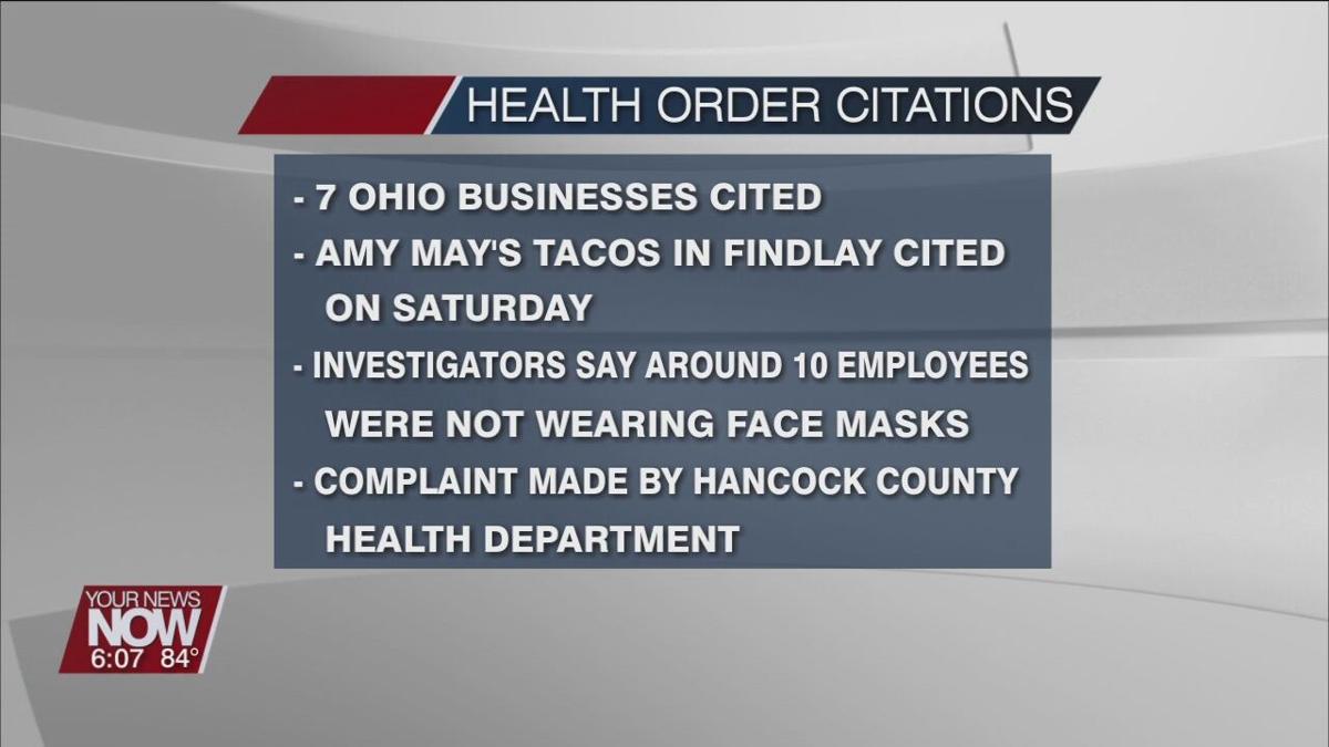 Ohio Investigative Unit Issues Citations For Covid Health Order