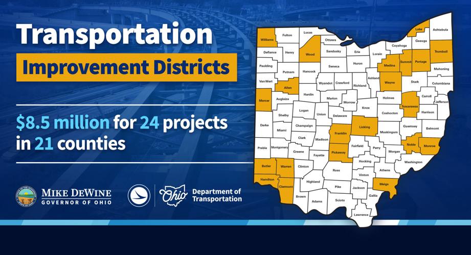 Transportation Improvement districts