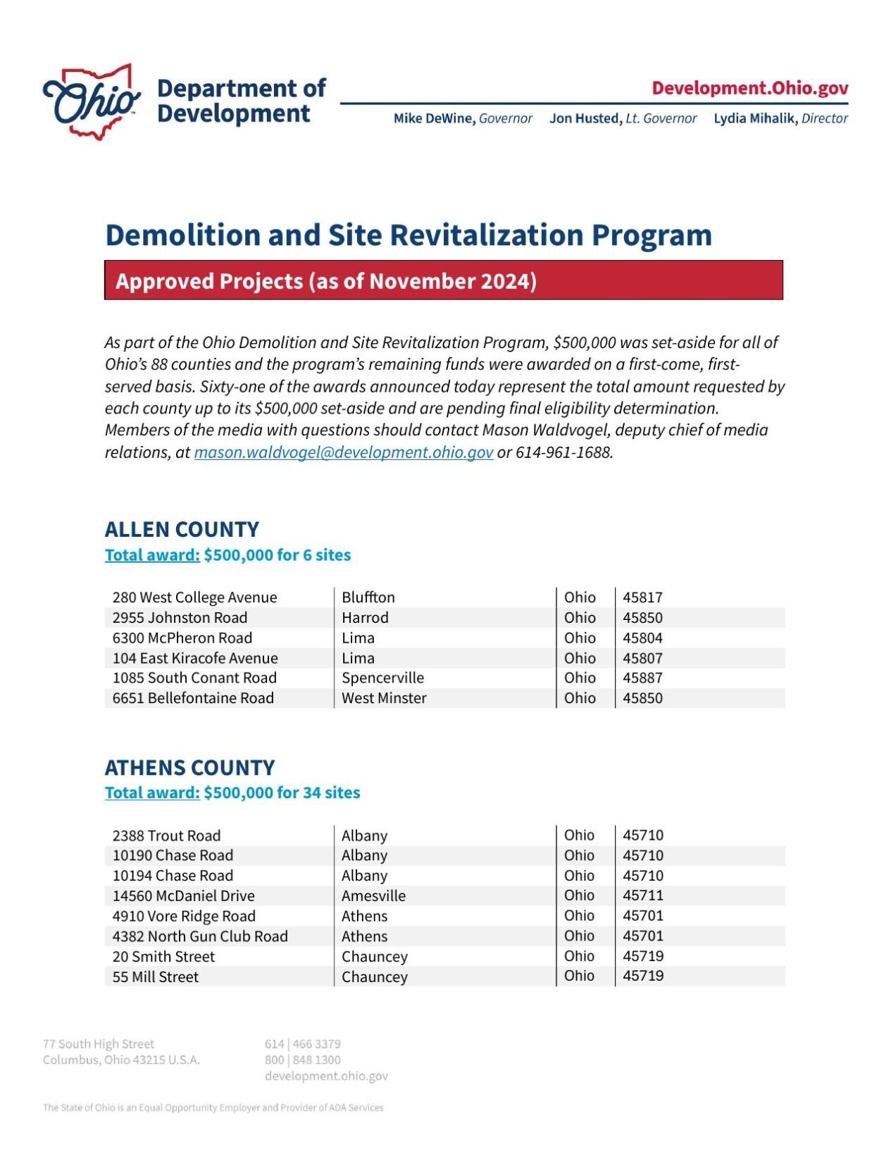 2024 1104 Demo Awards Project List Round 7.pdf
