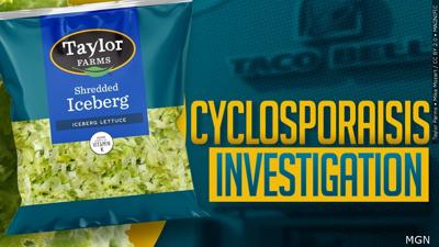 Cyclospora