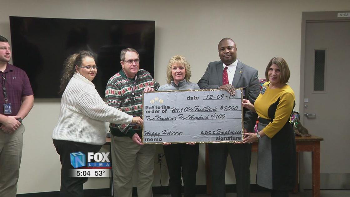 Correctional Institution Scraps Holiday Meal For Charitable