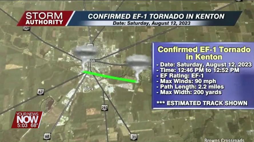How National Weather Service investigates and ranks tornadoes