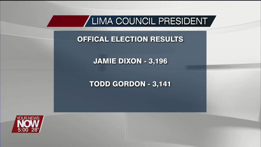 Jamie Dixon officially wins Lima council president seat after a close race