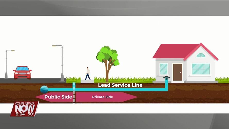 City of Lima offering free lead service water line replacement program