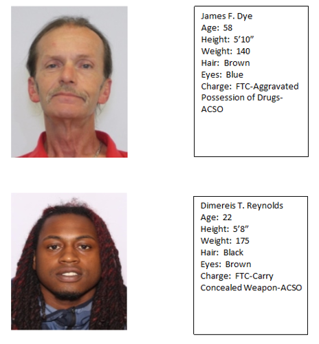 Crime Stoppers - Wanted persons for the week ending 01-08-2023