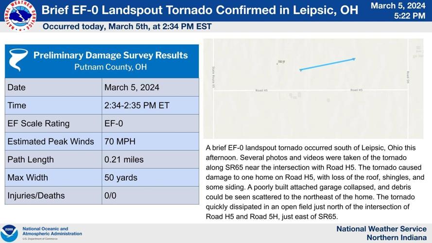 EF-0 Landspout Tornado NWS