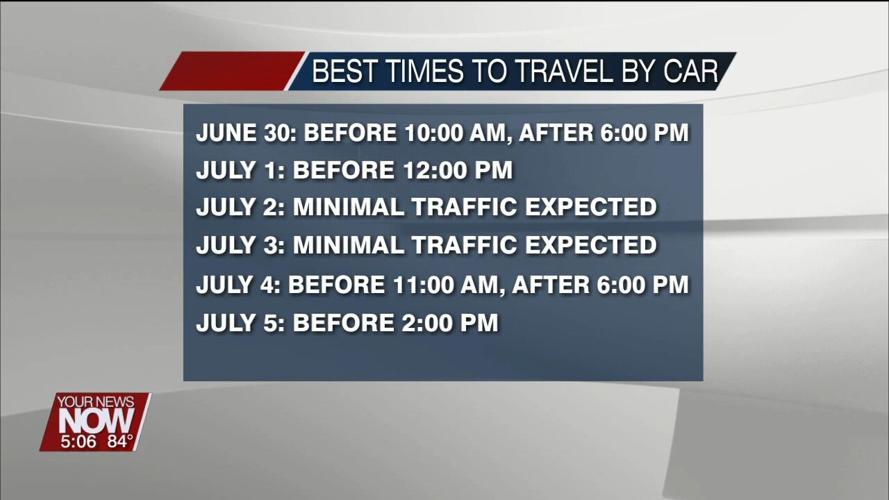 Ohio State Highway Patrol is reminding drivers to be cautious when traveling over July 4th holiday