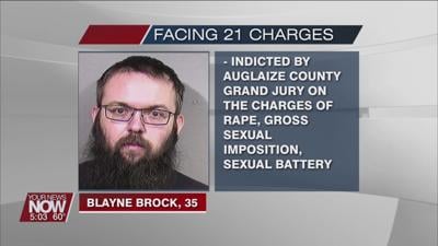 Auglaize County man indicted on 21 charges involving sexual contact with a minor