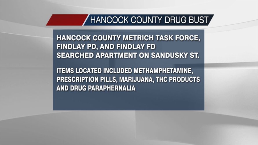 Two in custody after Hancock County METRICH Drug Task Force executes