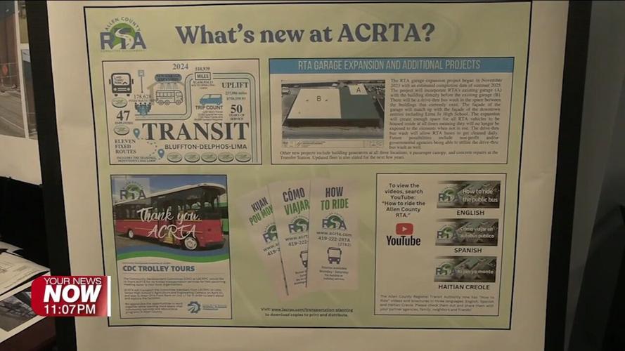 LACRPC and ODOT present 2026-2029 Transportation Improvement Program draft for Allen County
