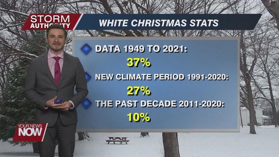 Meteorologist Nathan Kitchens takes a look at our chance for a White Christmas