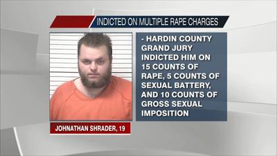 Alger man indicted on 30 charges for allegedly having sexual contact with a minor