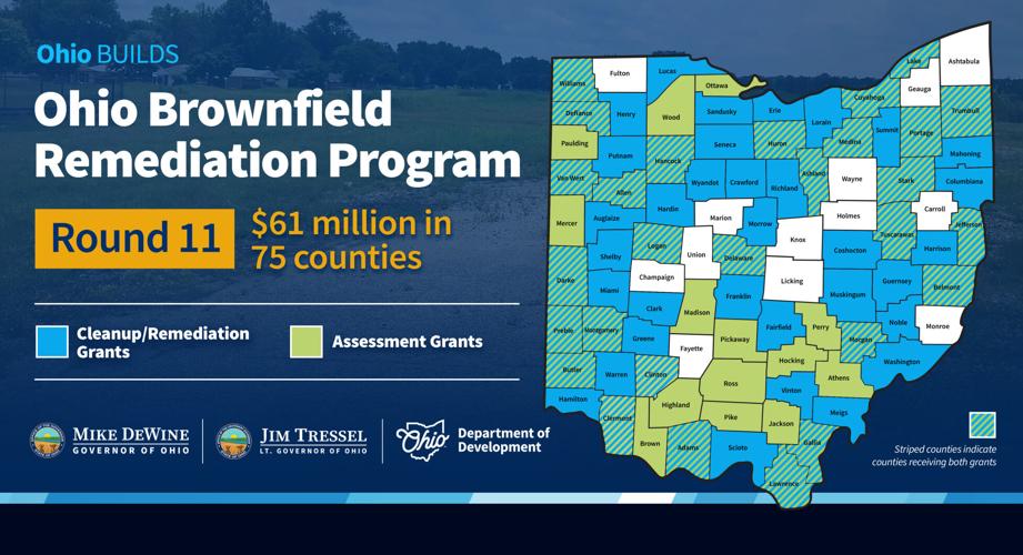 Brownfield Round 11
