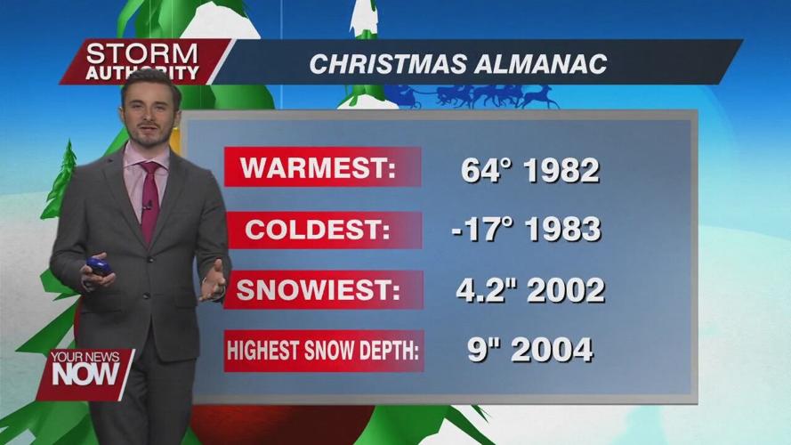 Meteorologist Nathan Kitchens takes a look at our chance for a White Christmas