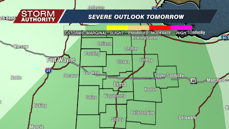 Marginal Severe Risk