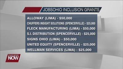 JobsOhio Inclusion Grant providing $250,000 to local businesses in Allen County