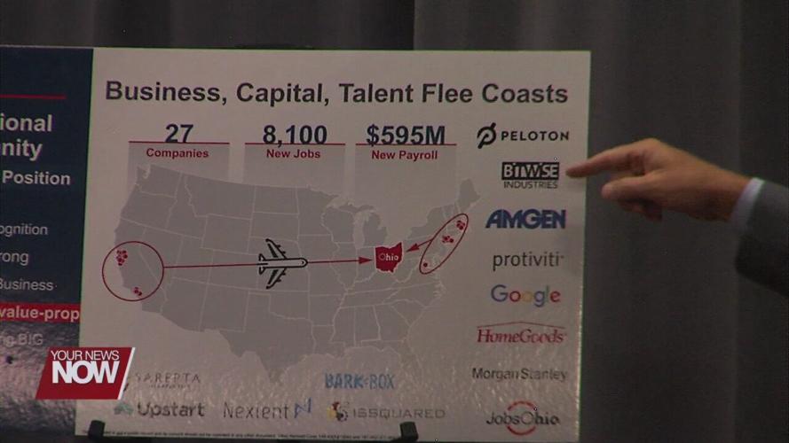 Lt. Gov. Husted weighs in on Ohio's economy and workforce