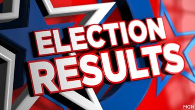 Election Results Generic