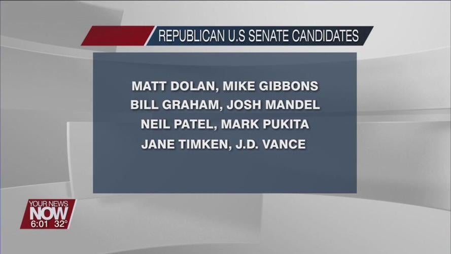 Ohio's Secretary of State announced who filed to run in May 3rd Primary Election