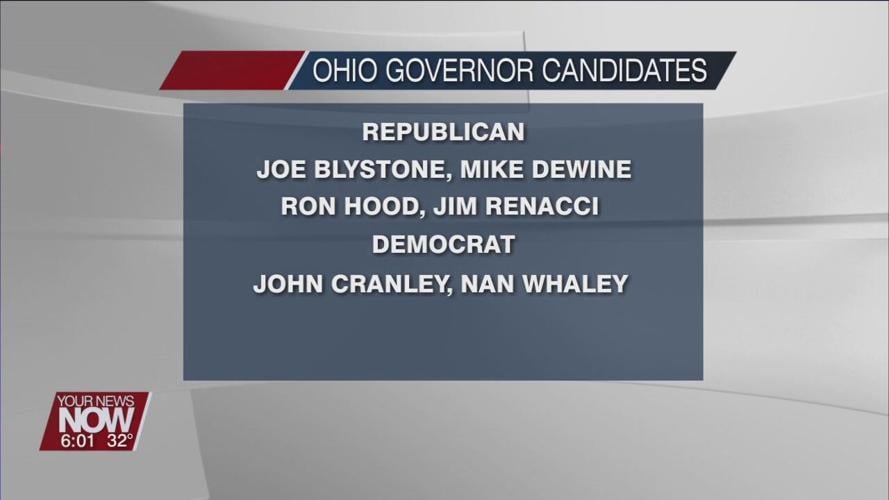 Ohio's Secretary of State announced who filed to run in May 3rd Primary Election