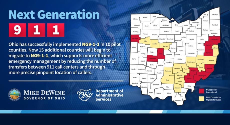 Next Gen 911 Ohio Map