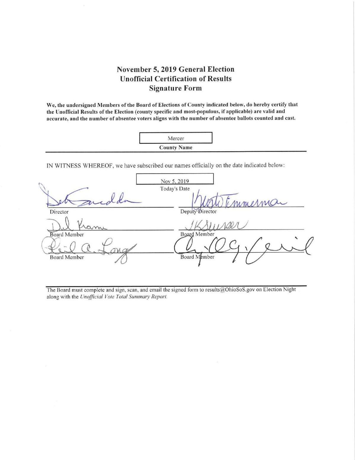 2019 Mercer County Unofficial Election Results News Hometownstations Com