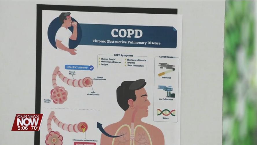 Lima Memorial Health System is raising awareness of lung health