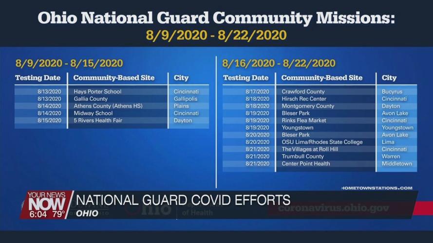 National Guard sets up free pop-up COVID-19 testing sites across the state