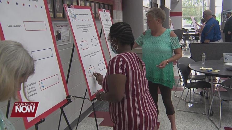 Lima needs community opinion to decide direction of the city's future