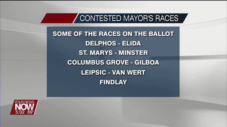 A look at what's on the November 7th ballot