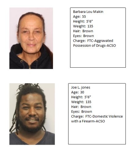 Crime Stoppers-Wanted persons for the week ending 01-22-2023