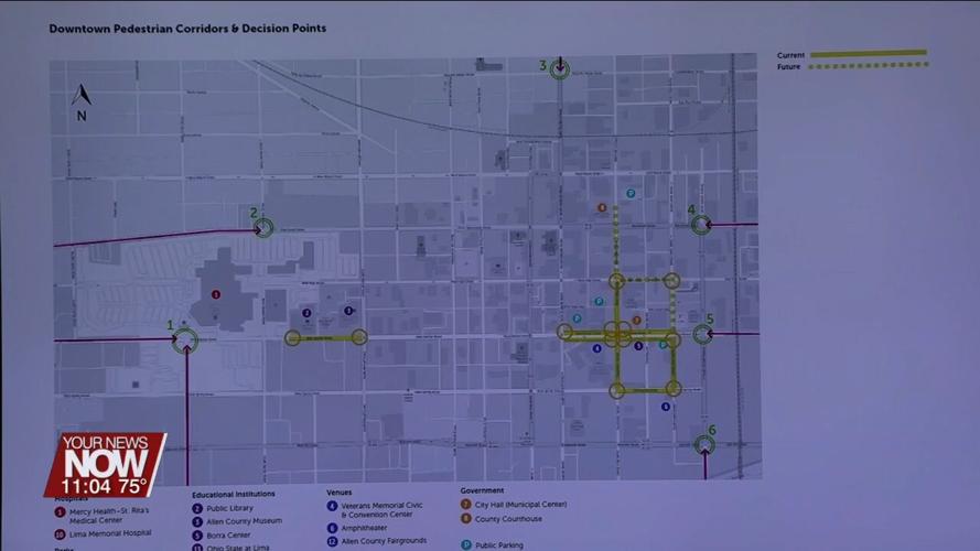 City of Lima committee reviews tourist directional signage designs for new wayfinding plan