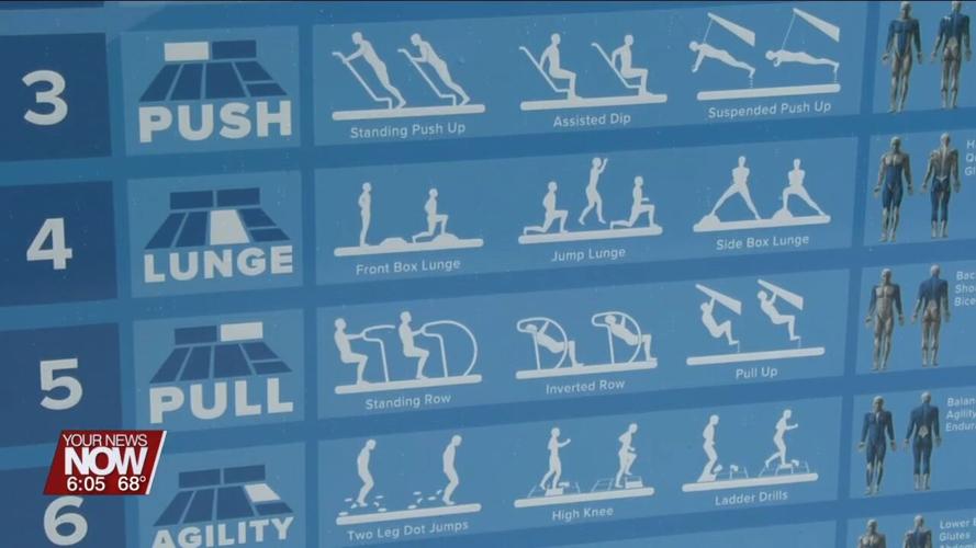 Lima's new outdoor fitness court offers multiple ways to workout