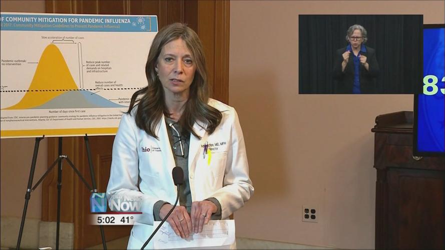 Gov. DeWine calls for state budget cuts