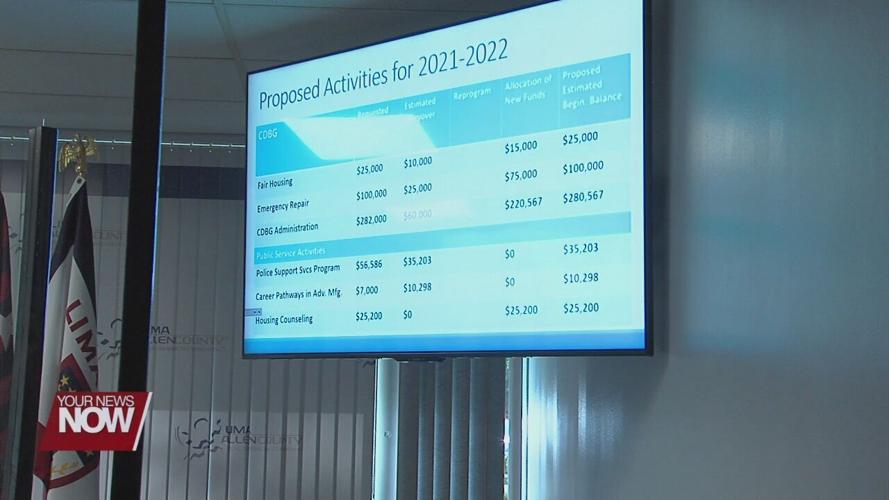 Public hearing held for CDBG and HOME funds