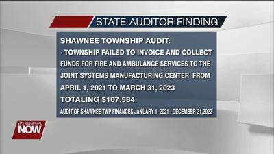 Audit of Shawnee Township shows a failure to collect funds from JSMC