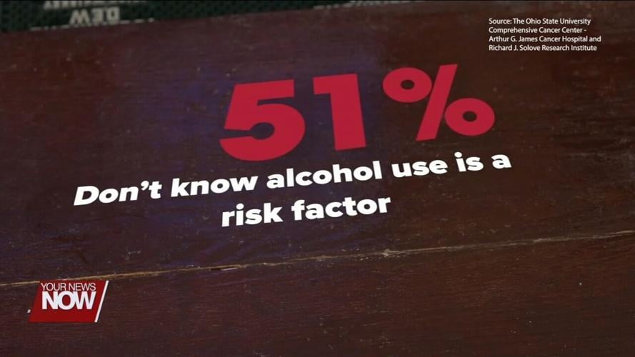 Survey reveals Americans unaware of colon cancer risk factors