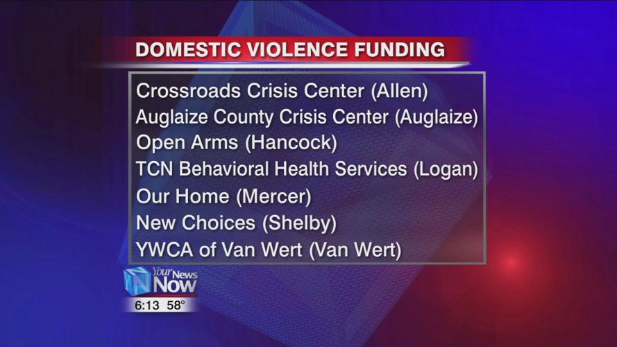 Area domestic violence shelters to receive state funding