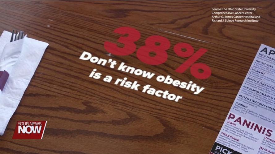 Survey reveals Americans unaware of colon cancer risk factors