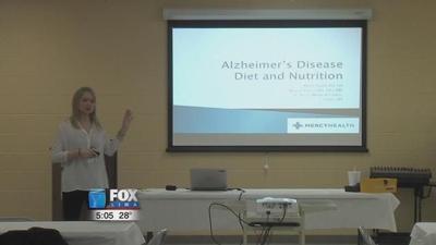 "Mind Diet and Alzheimer's"