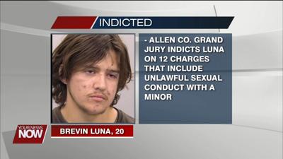 Shawnee Township man indicted on multiple sex-related charges involving a minor