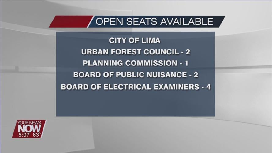 Vacancies on several City of Lima boards and commissions
