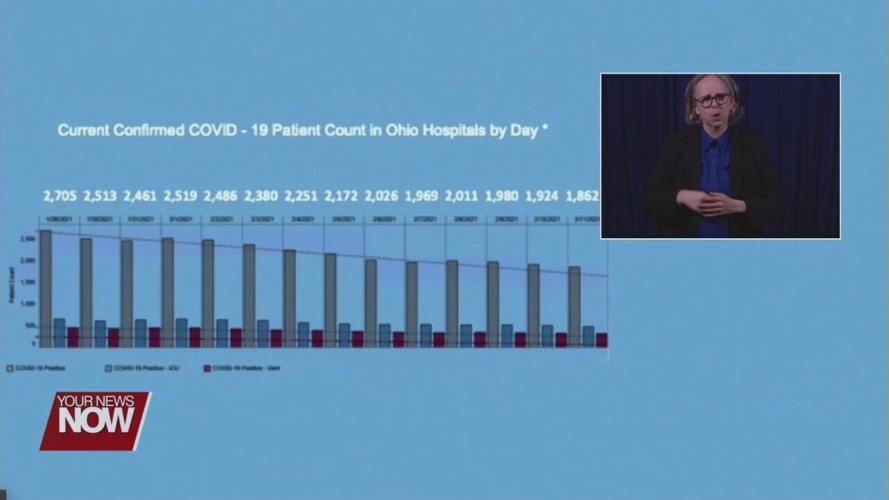 Ohio Governor Mike DeWine lifts statewide curfew