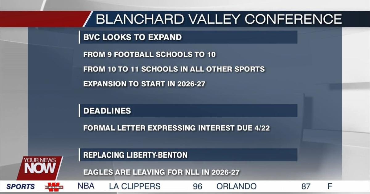 Blanchard Valley Conference plans expansion for 202627 season Sports