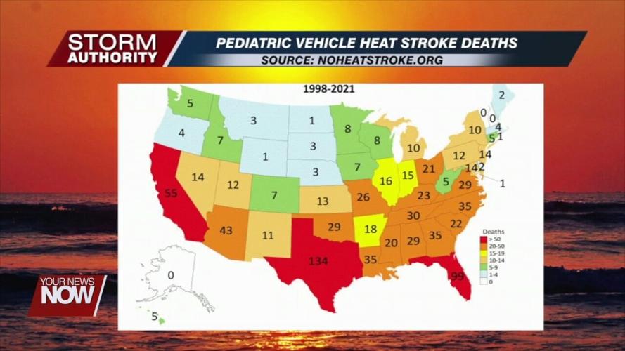 Temperatures hit dangerous levels in a vehicle on these sweltering summer days