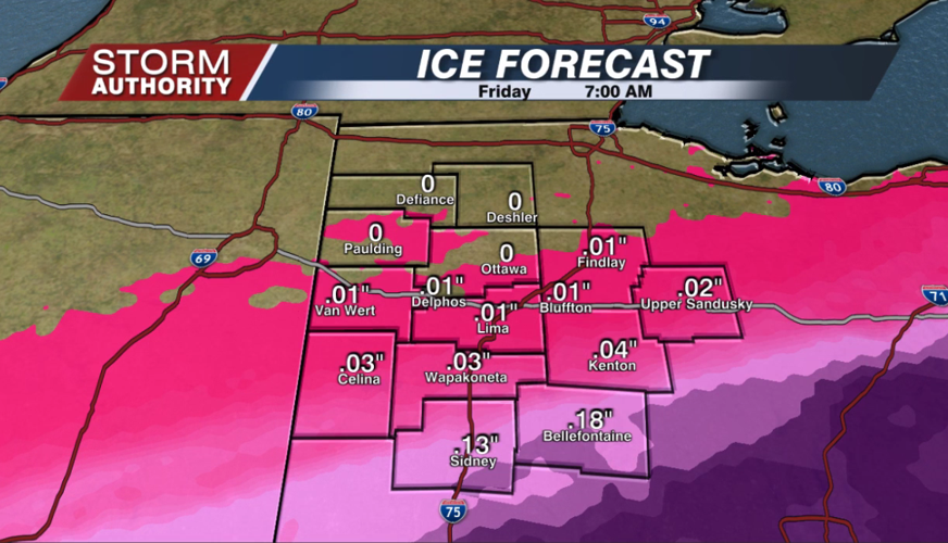 Ice Forecast