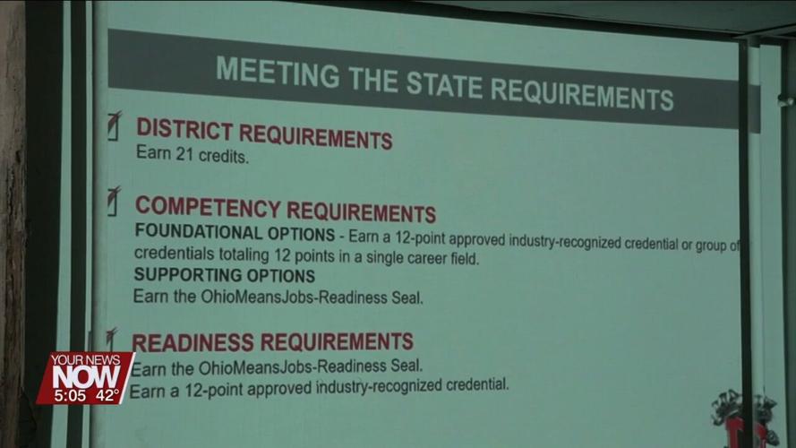 Three Allen County schools present alternative graduation pathway proposals