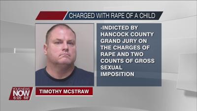 McComb man was indicted on charges for allegedly having sexual contact with a child